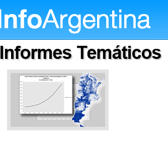 Informes temáticos sobre la situación actual de niños, niñas y adolescentes de Argentina