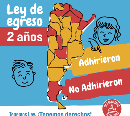 A dos años de la Ley de Egreso, preocupa su lenta puesta en marcha